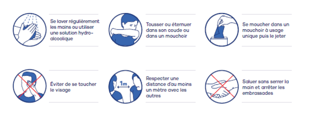 gestes barrières