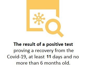Le résultat d’un test RT-PCR ou antigénique positif