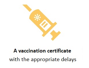 Attestation de vaccination